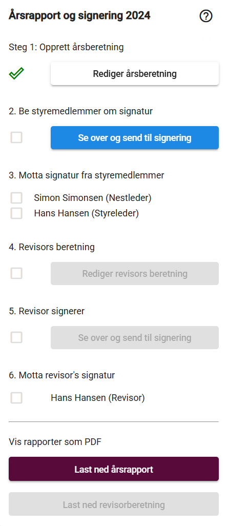 årsrapport